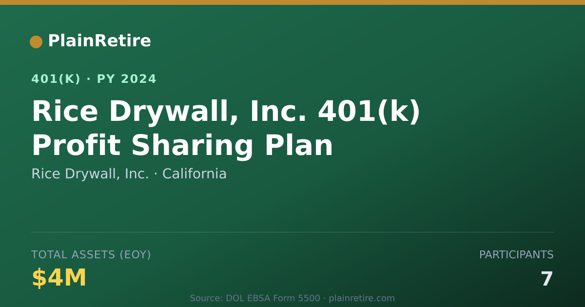 Shareable card for Rice Drywall, Inc. 401(k) Plan (2024)