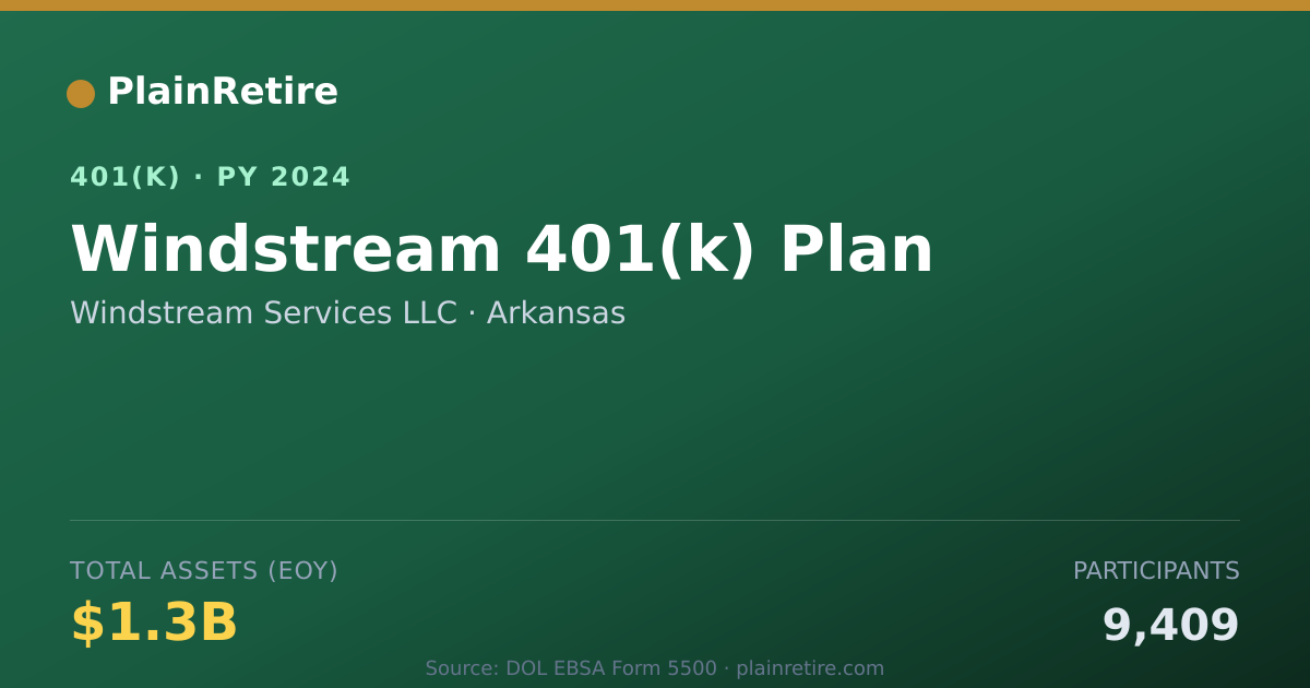 Shareable card for Windstream Services LLC 401(k) Plan (2024)