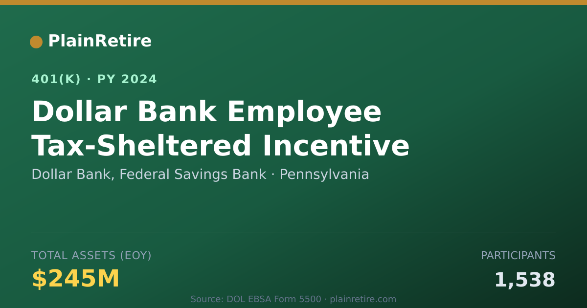 Shareable card for Dollar Bank, Federal Savings Bank 401(k) Plan (2024)