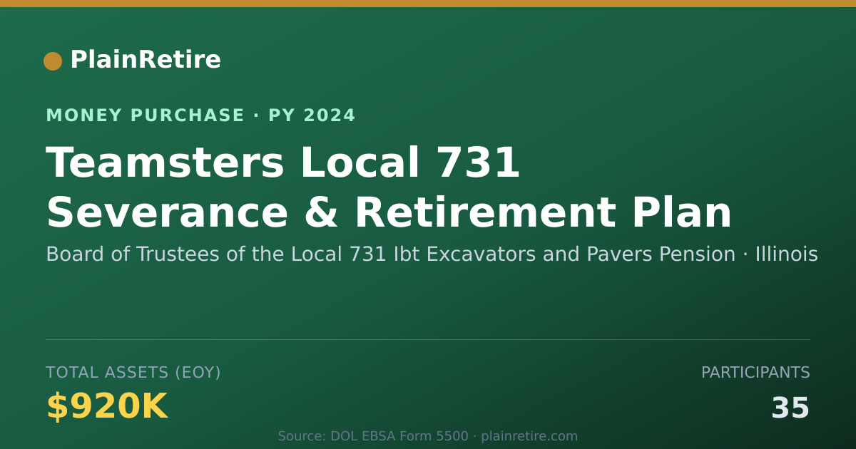 Shareable card for Board of Trustees of the Local 73 Money Purchase Plan (2024)