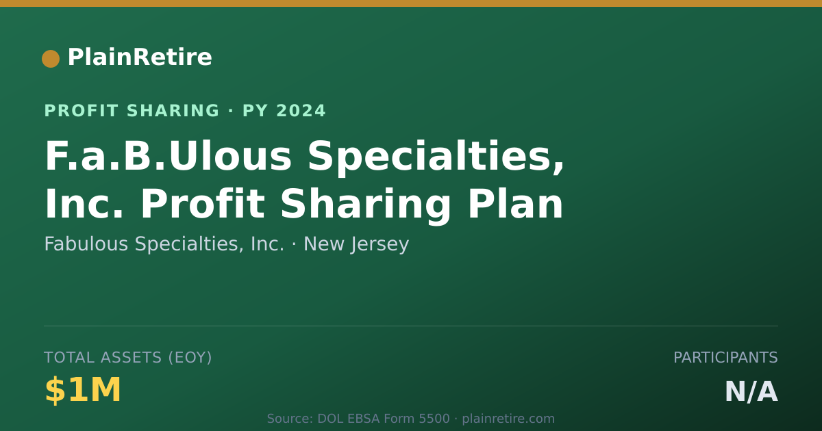 Shareable card for Fabulous Specialties, Inc. Profit Sharing Plan (2024)