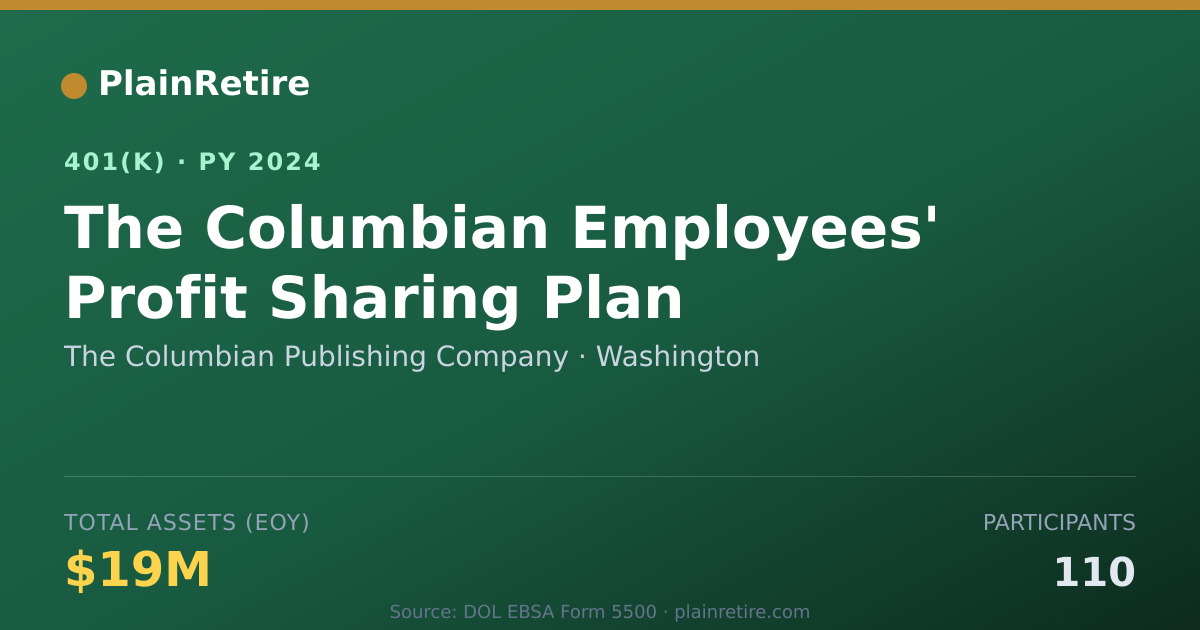Shareable card for The Columbian Publishing Company 401(k) Plan (2024)