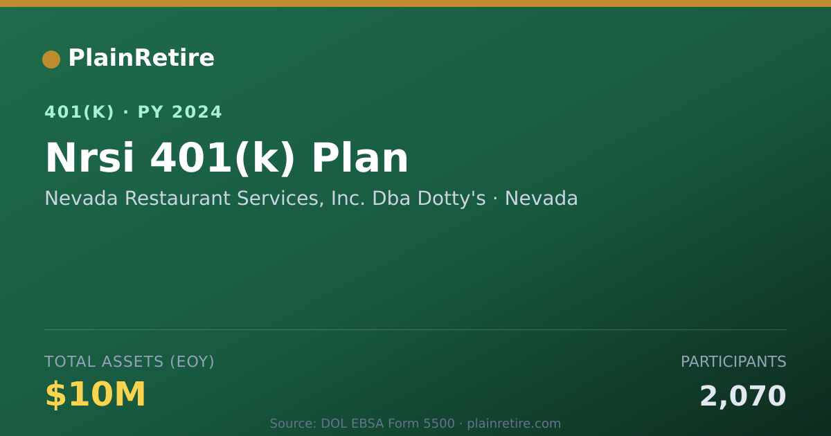 Shareable card for Nevada Restaurant Services, Inc. Dba Dott 401(k) Plan (2024)