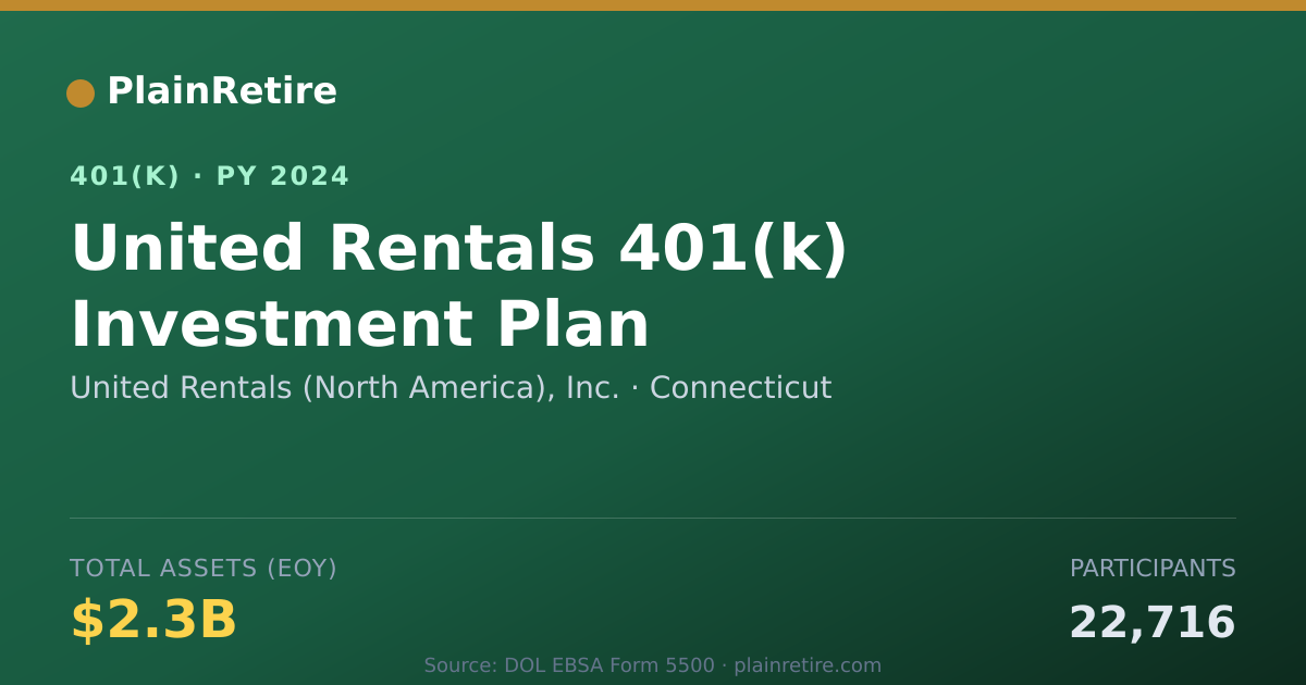 Shareable card for United Rentals (North America), Inc. 401(k) Plan (2024)