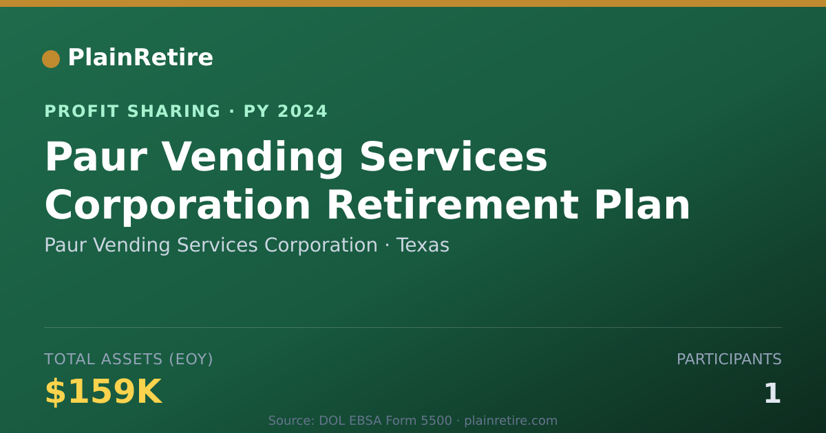 Shareable card for Paur Vending Services Corporation Profit Sharing Plan (2024)