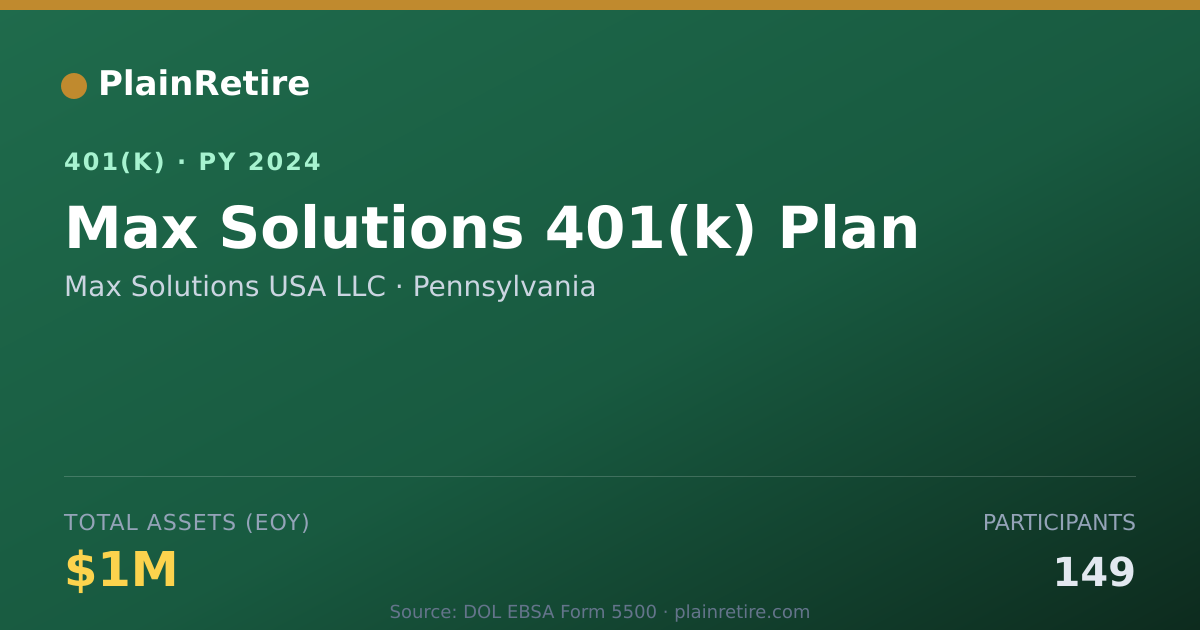 Shareable card for Max Solutions USA LLC 401(k) Plan (2024)
