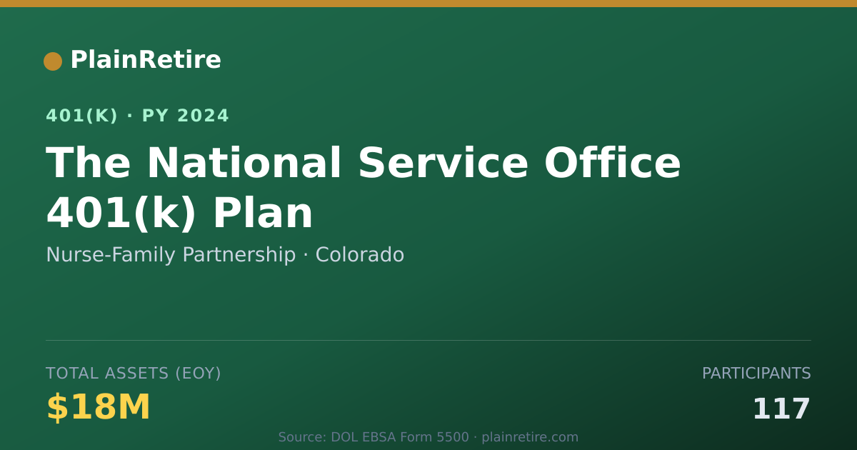 Shareable card for Nurse-Family Partnership 401(k) Plan (2024)