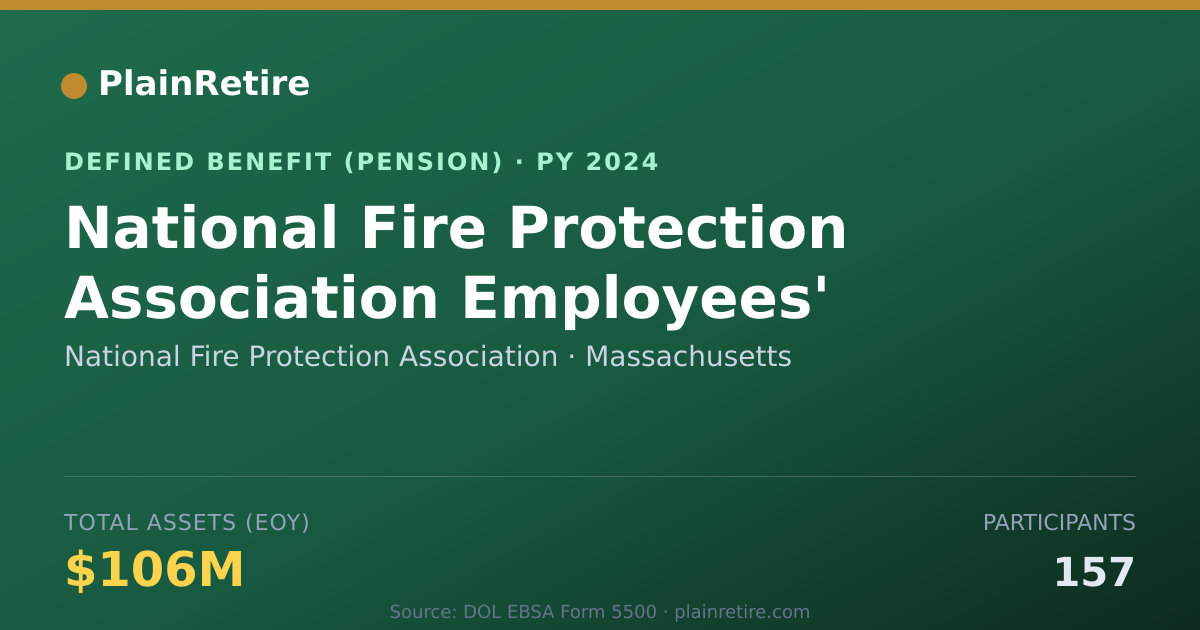 Shareable card for National Fire Protection Association Pension Plan (2024)
