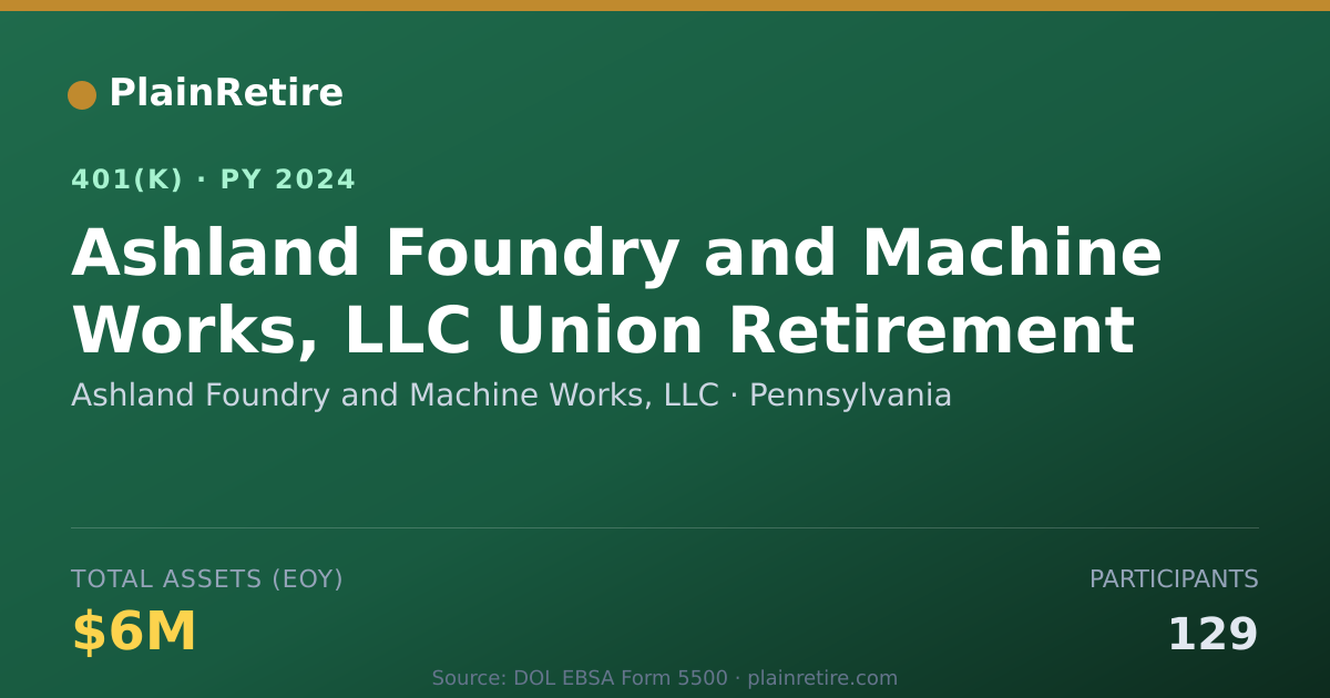 Shareable card for Ashland Foundry and Machine Works, LLC 401(k) Plan (2024)