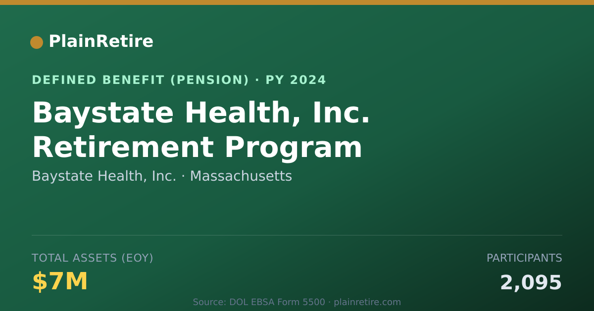 Shareable card for Baystate Health, Inc. Pension Plan (2024)
