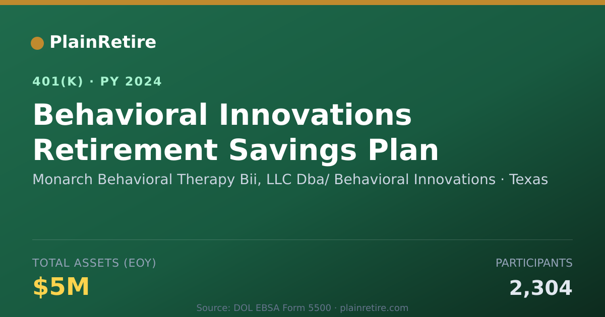 Shareable card for Monarch Behavioral Therapy Bii, LLC Dba/ 401(k) Plan (2024)