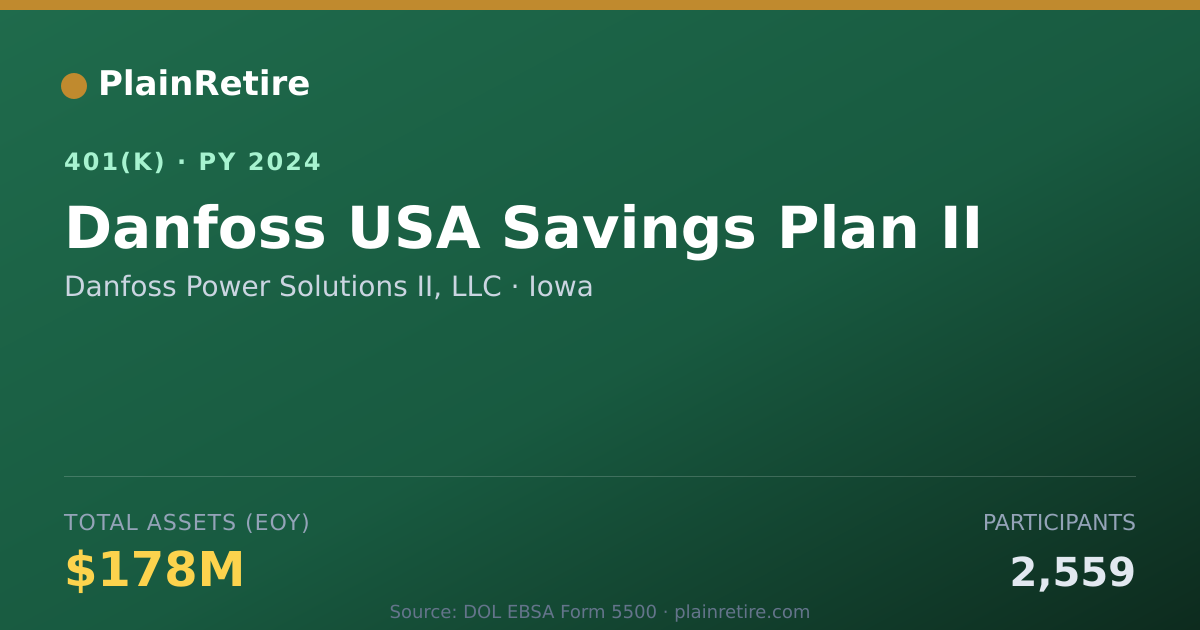 Shareable card for Danfoss Power Solutions II, LLC 401(k) Plan (2024)