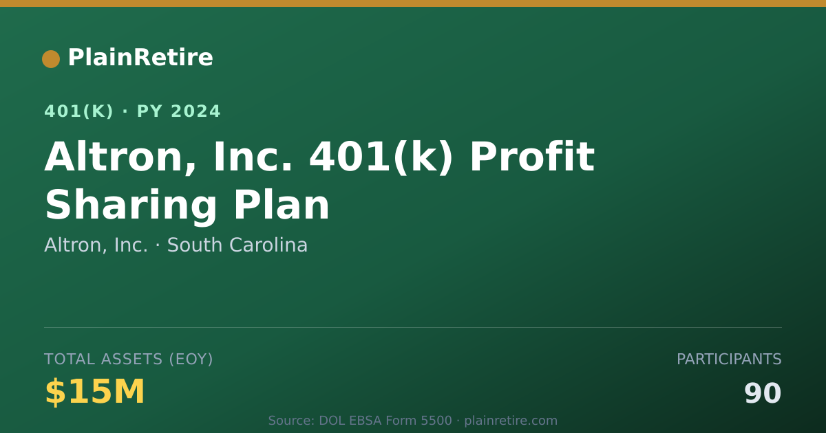 Shareable card for Altron, Inc. 401(k) Plan (2024)