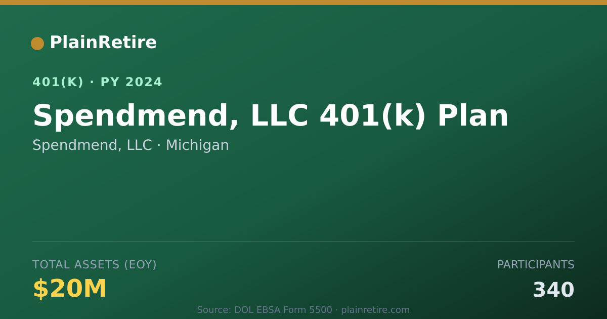 Shareable card for Spendmend, LLC 401(k) Plan (2024)