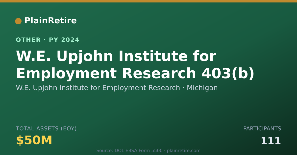 Shareable card for W.E. Upjohn Institute for Employment Retirement Plan (2024)