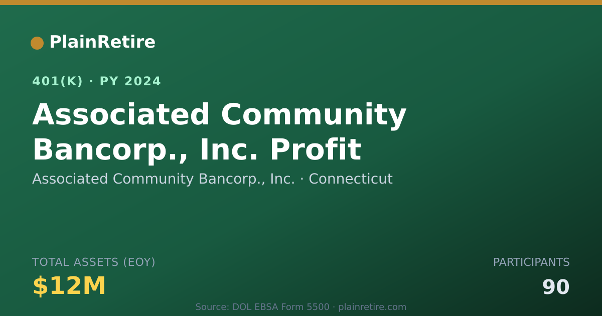 Shareable card for Associated Community Bancorp., Inc. 401(k) Plan (2024)