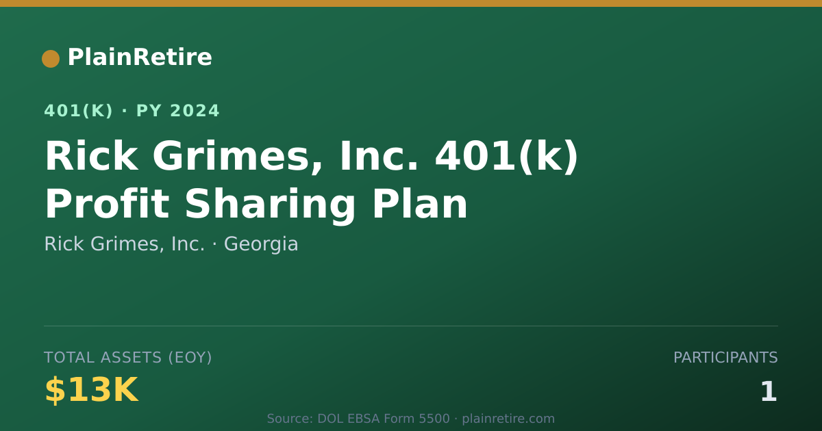 Shareable card for Rick Grimes, Inc. 401(k) Plan (2024)