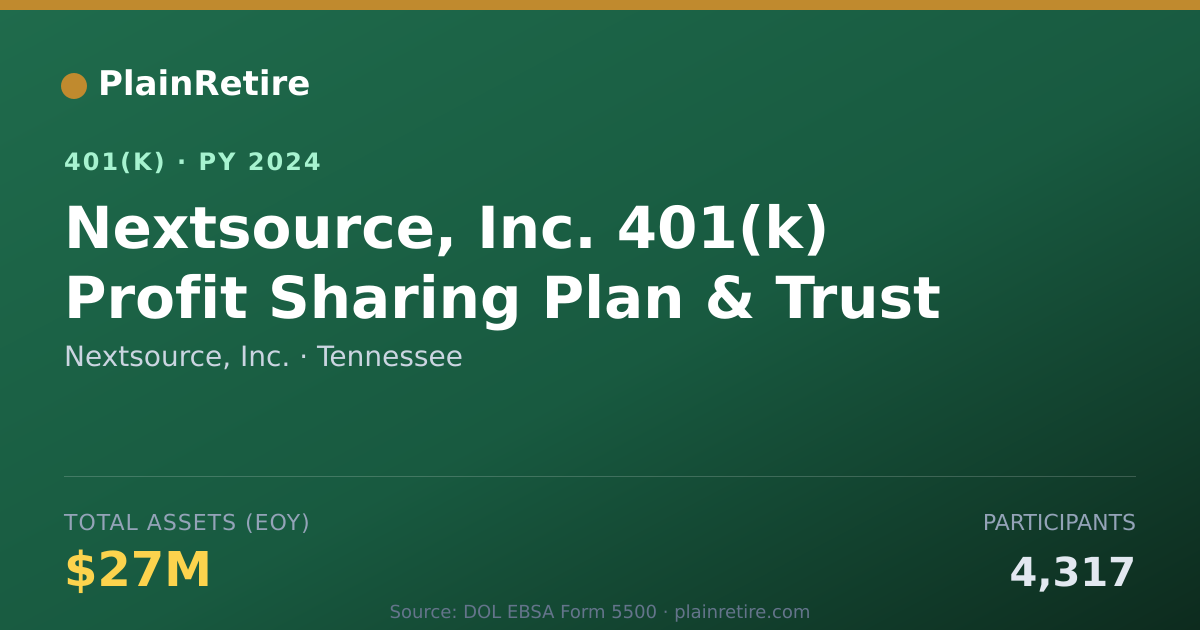 Shareable card for Nextsource, Inc. 401(k) Plan (2024)