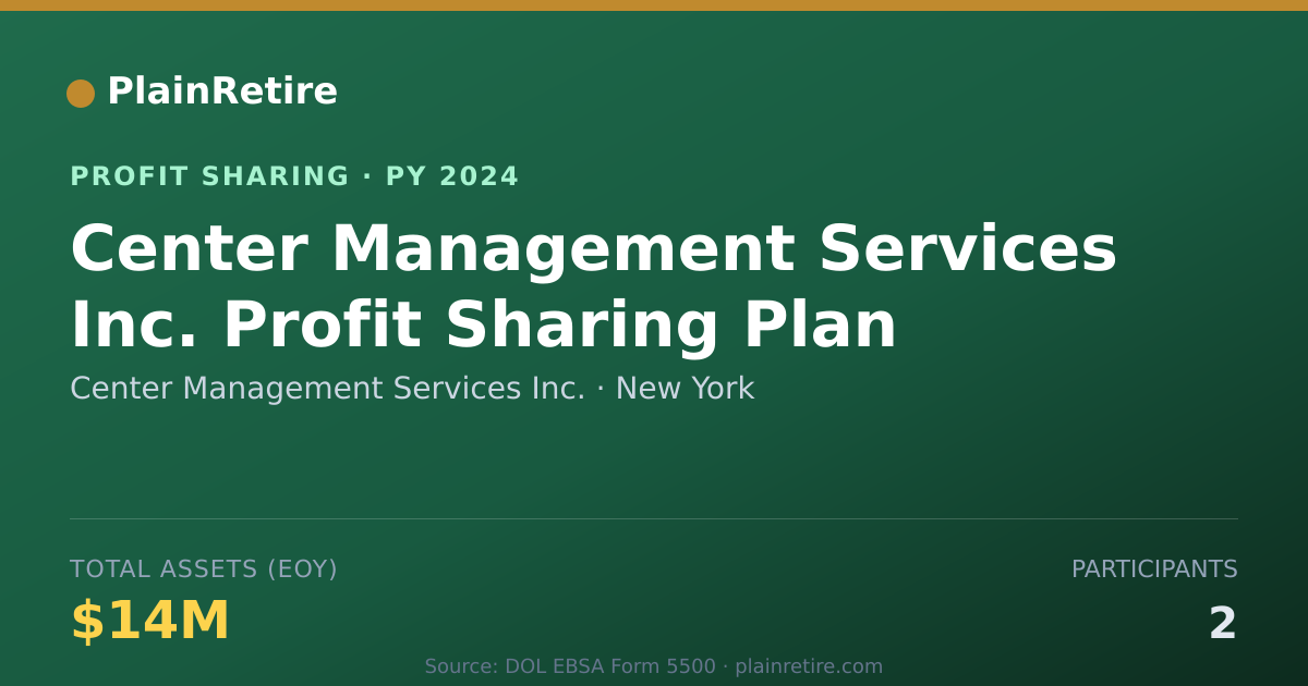 Shareable card for Center Management Services Inc. Profit Sharing Plan (2024)