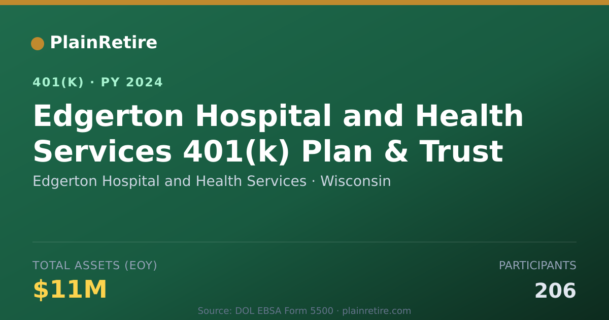 Shareable card for Edgerton Hospital and Health Services 401(k) Plan (2024)