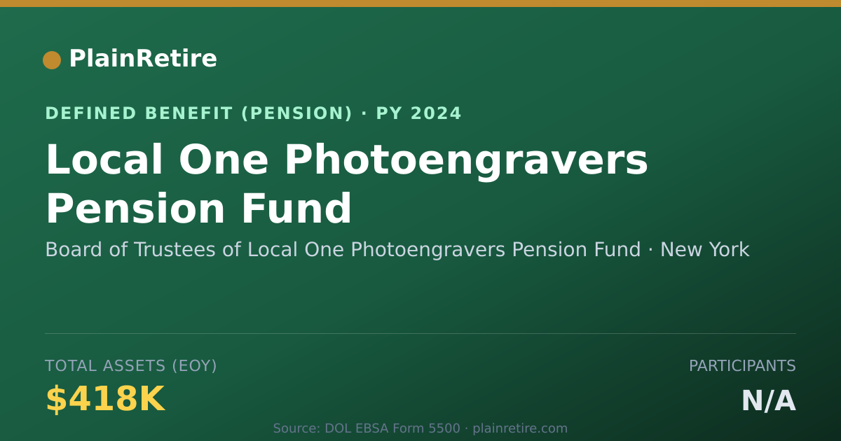 Shareable card for Board of Trustees of Local One Photoengr Pension Plan (2024)