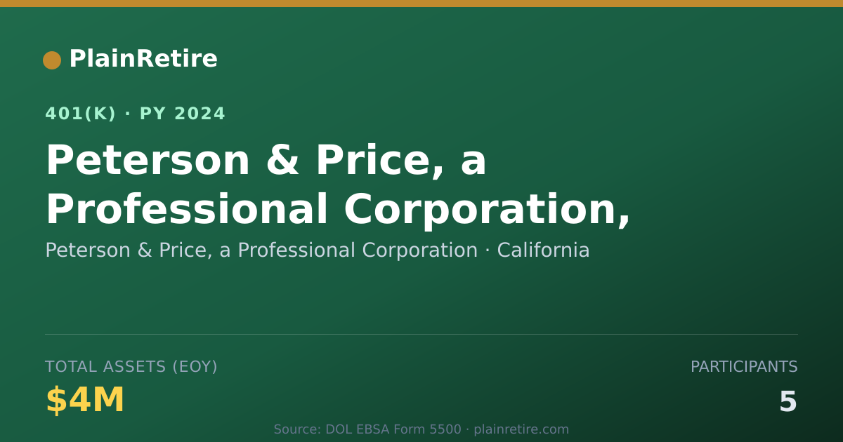 Shareable card for Peterson & Price, a Professional Corporat 401(k) Plan (2024)