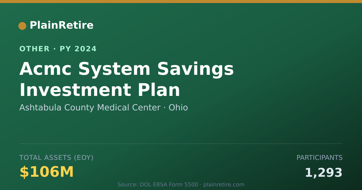 Shareable card for Ashtabula County Medical Center Retirement Plan (2024)