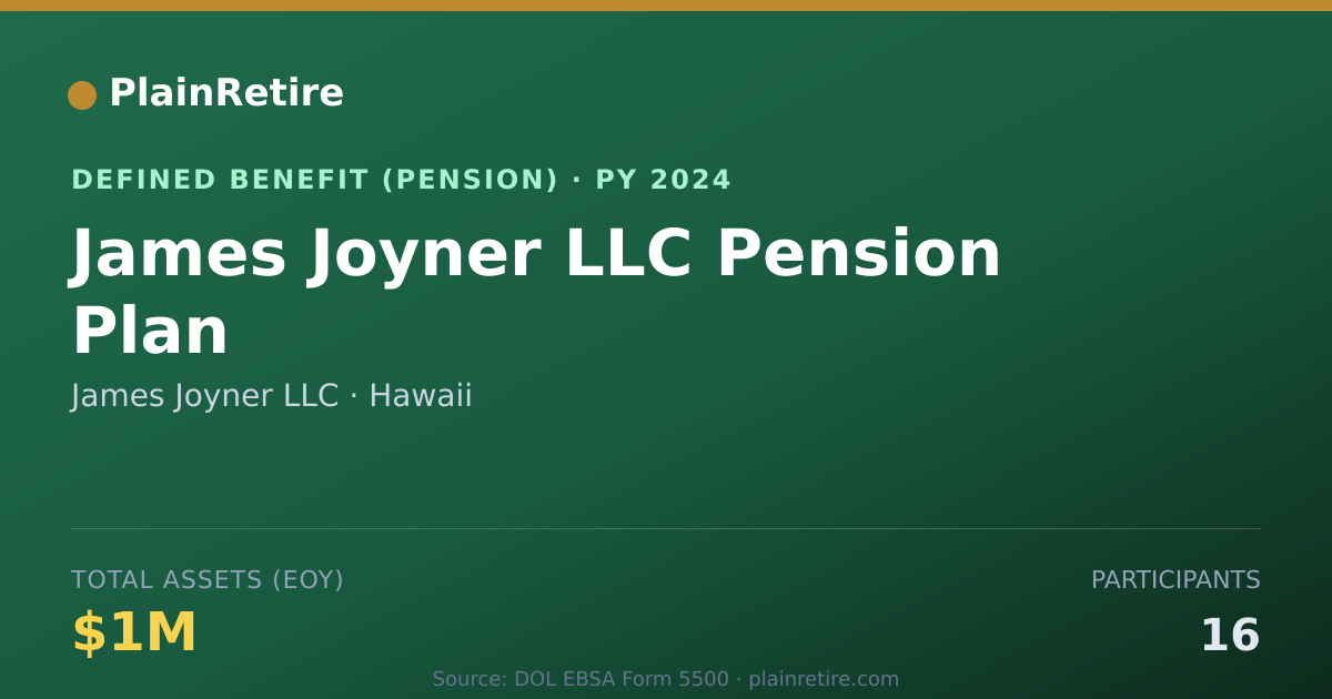 Shareable card for James Joyner LLC Pension Plan (2024)