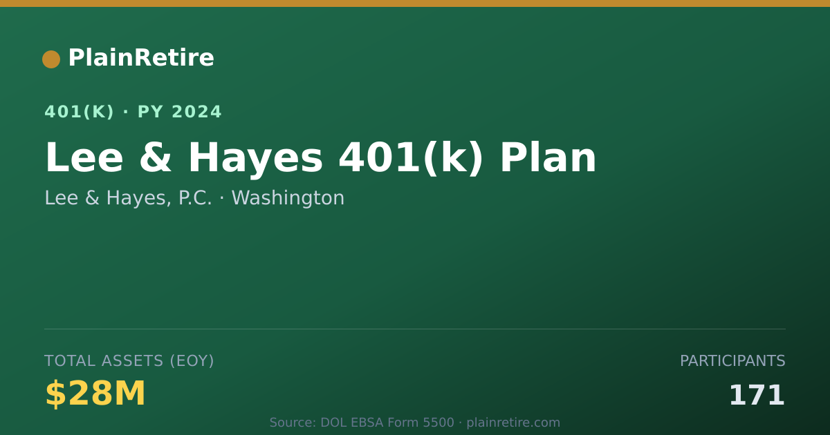 Shareable card for Lee & Hayes, P.C. 401(k) Plan (2024)