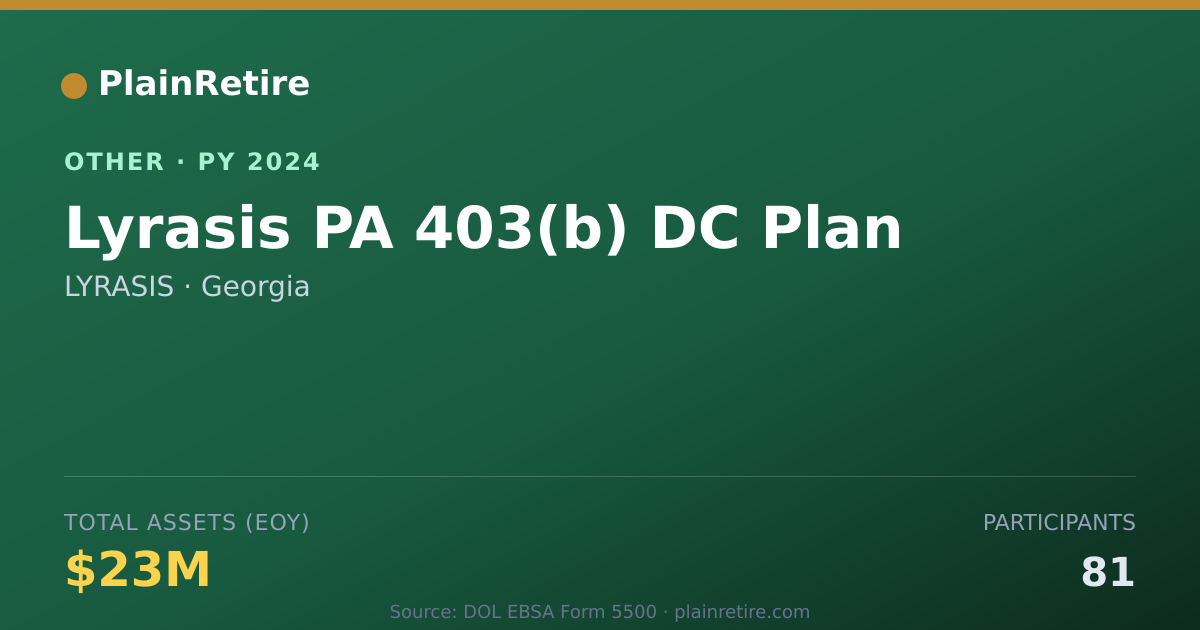 Shareable card for LYRASIS Retirement Plan (2024)