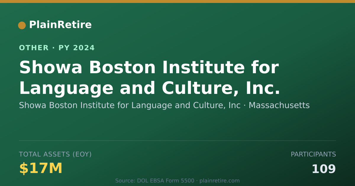 Shareable card for Showa Boston Institute for Language a Retirement Plan (2024)