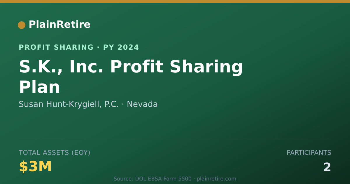 Shareable card for Susan Hunt-Krygiell, P.C. Profit Sharing Plan (2024)