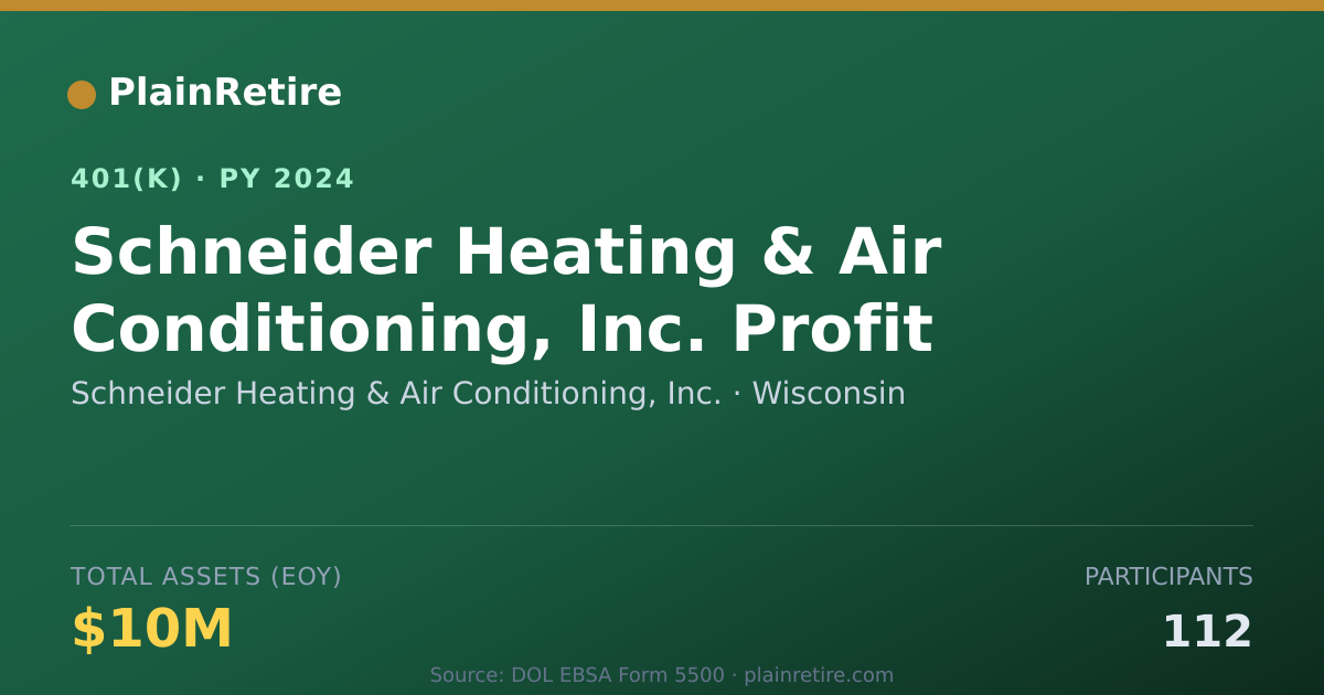 Shareable card for Schneider Heating & Air Conditioning, Inc 401(k) Plan (2024)