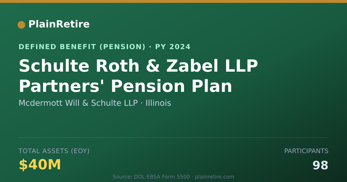 Shareable card for Mcdermott Will & Schulte LLP Pension Plan (2024)