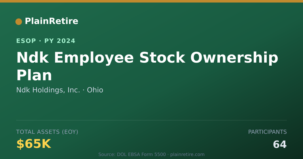 Shareable card for Ndk Holdings, Inc. ESOP (2024)