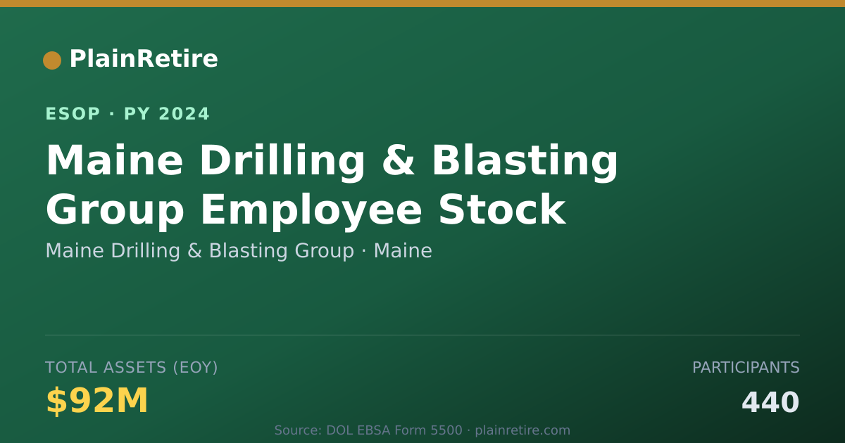 Shareable card for Maine Drilling & Blasting Group ESOP (2024)