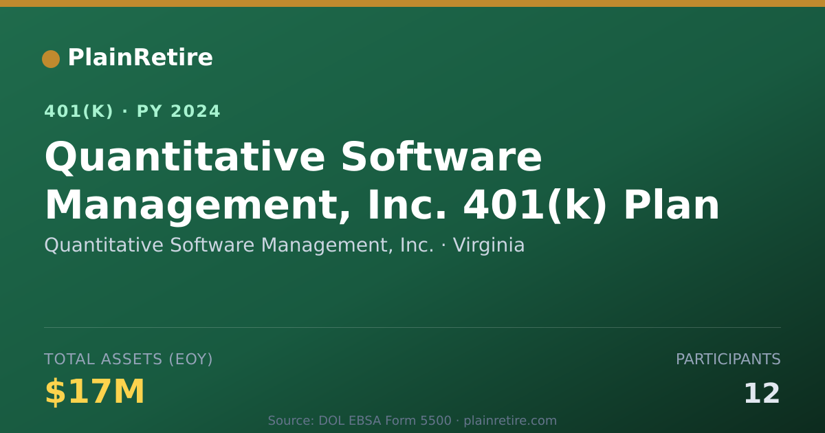 Shareable card for Quantitative Software Management, Inc. 401(k) Plan (2024)
