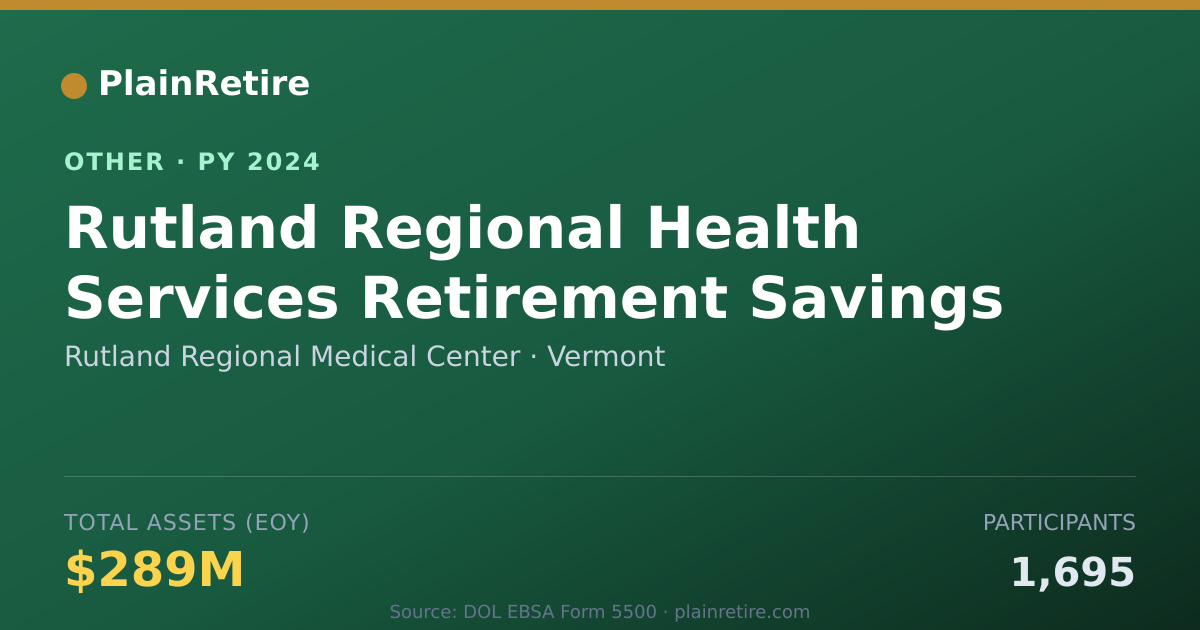 Shareable card for Rutland Regional Medical Center Retirement Plan (2024)