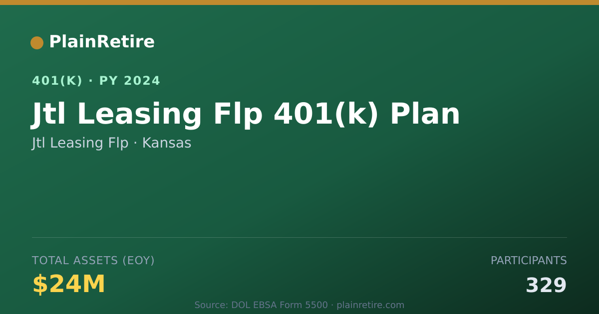 Shareable card for Jtl Leasing Flp 401(k) Plan (2024)