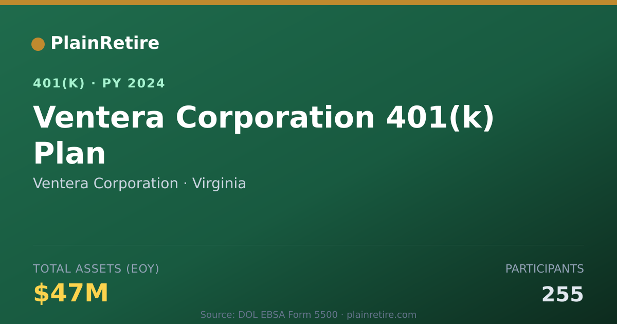 Shareable card for Ventera Corporation 401(k) Plan (2024)