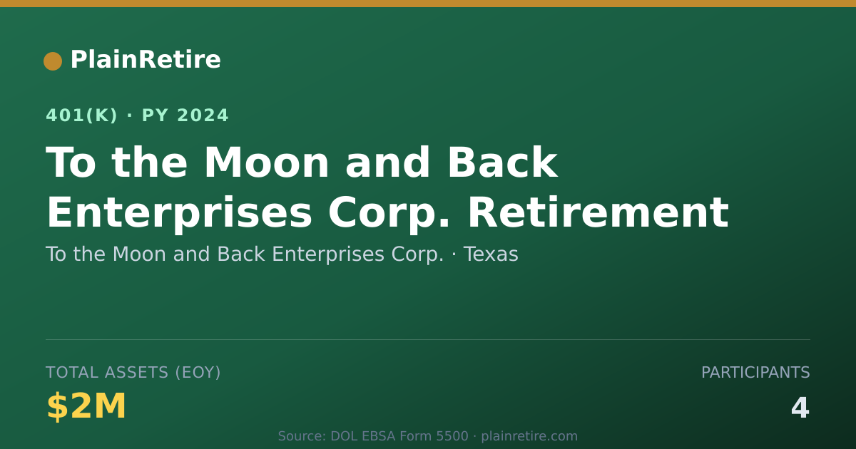 Shareable card for To the Moon and Back Enterprises Corp. 401(k) Plan (2024)