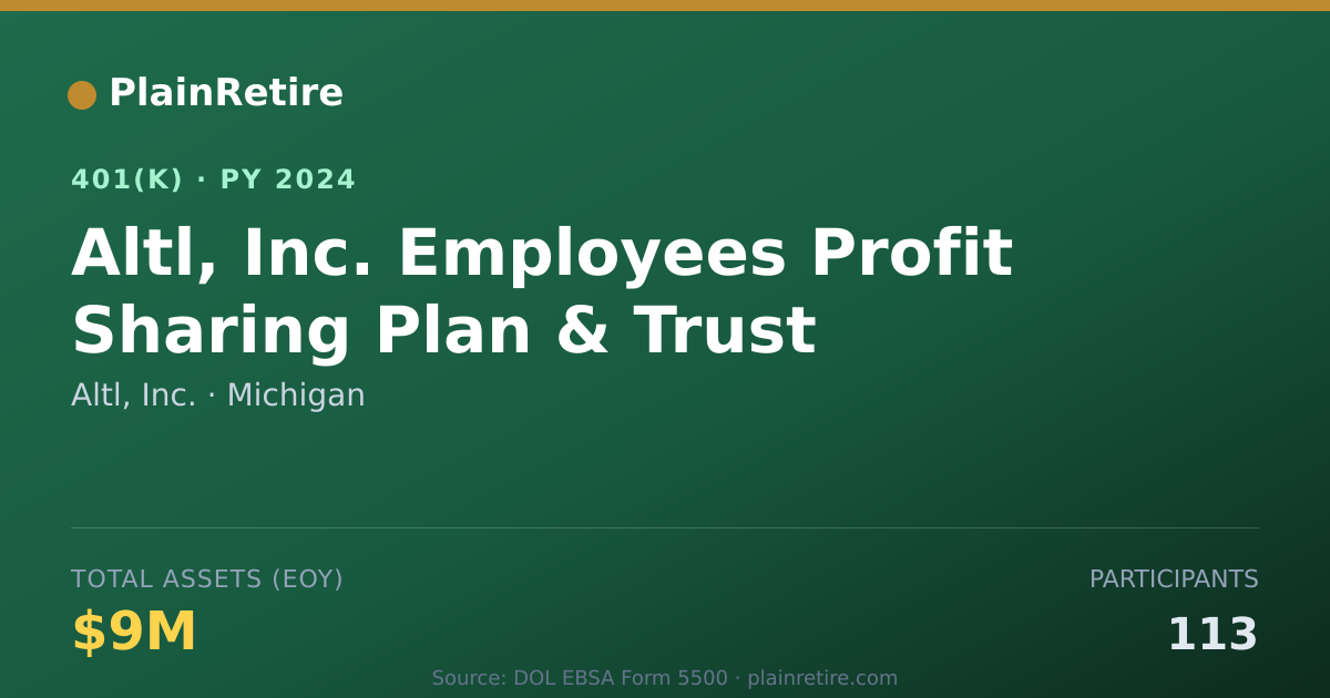 Shareable card for Altl, Inc. 401(k) Plan (2024)