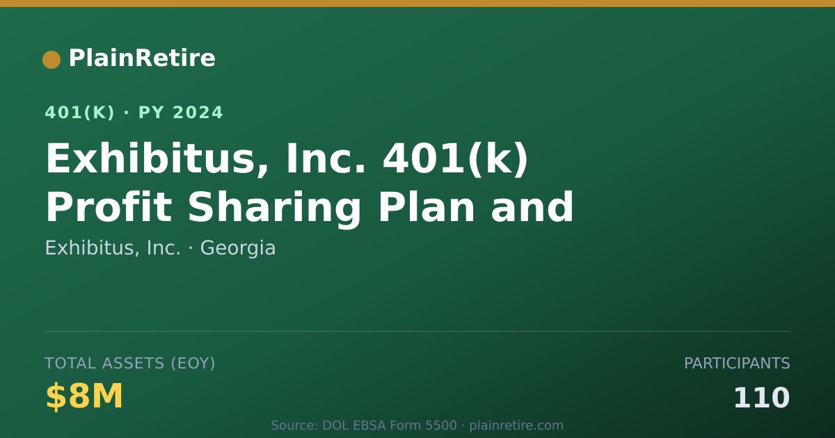 Shareable card for Exhibitus, Inc. 401(k) Plan (2024)