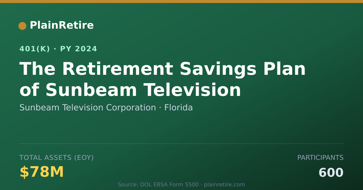 Shareable card for Sunbeam Television Corporation 401(k) Plan (2024)