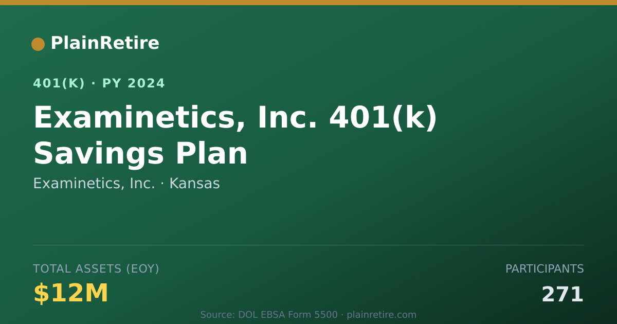 Shareable card for Examinetics, Inc. 401(k) Plan (2024)