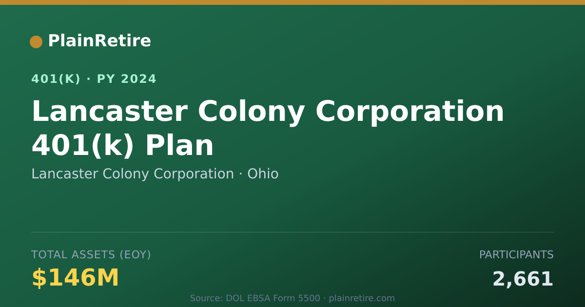 Shareable card for Lancaster Colony Corporation 401(k) Plan (2024)