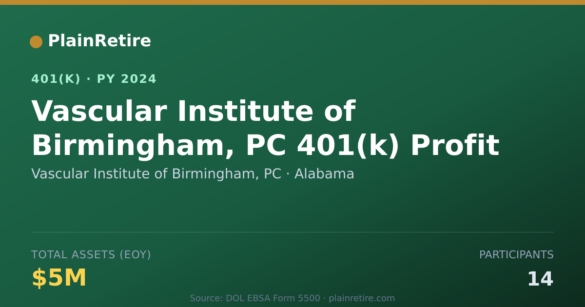 Shareable card for Vascular Institute of Birmingham, PC 401(k) Plan (2024)