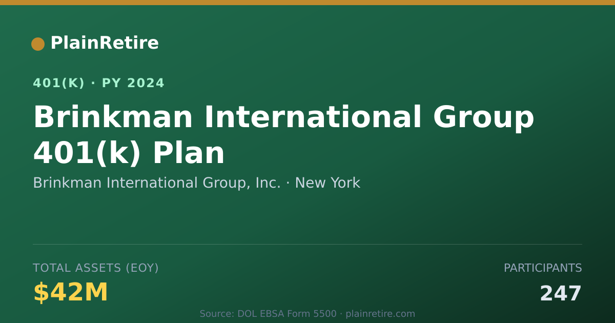 Shareable card for Brinkman International Group, Inc. 401(k) Plan (2024)