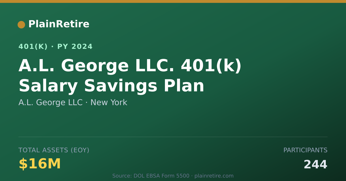 Shareable card for A.L. George LLC 401(k) Plan (2024)