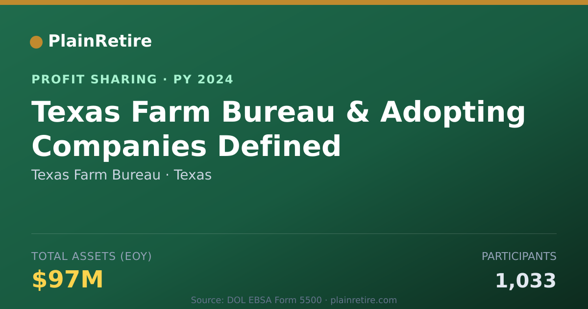 Shareable card for Texas Farm Bureau Profit Sharing Plan (2024)